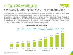 洞察數字未來 咨詢研究企業如何借力199it互聯網數據中心賦能商業決策
